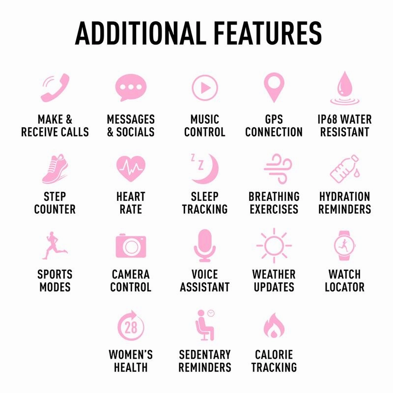 Series 40 Reflex Active Amoled Pink Smart Watch